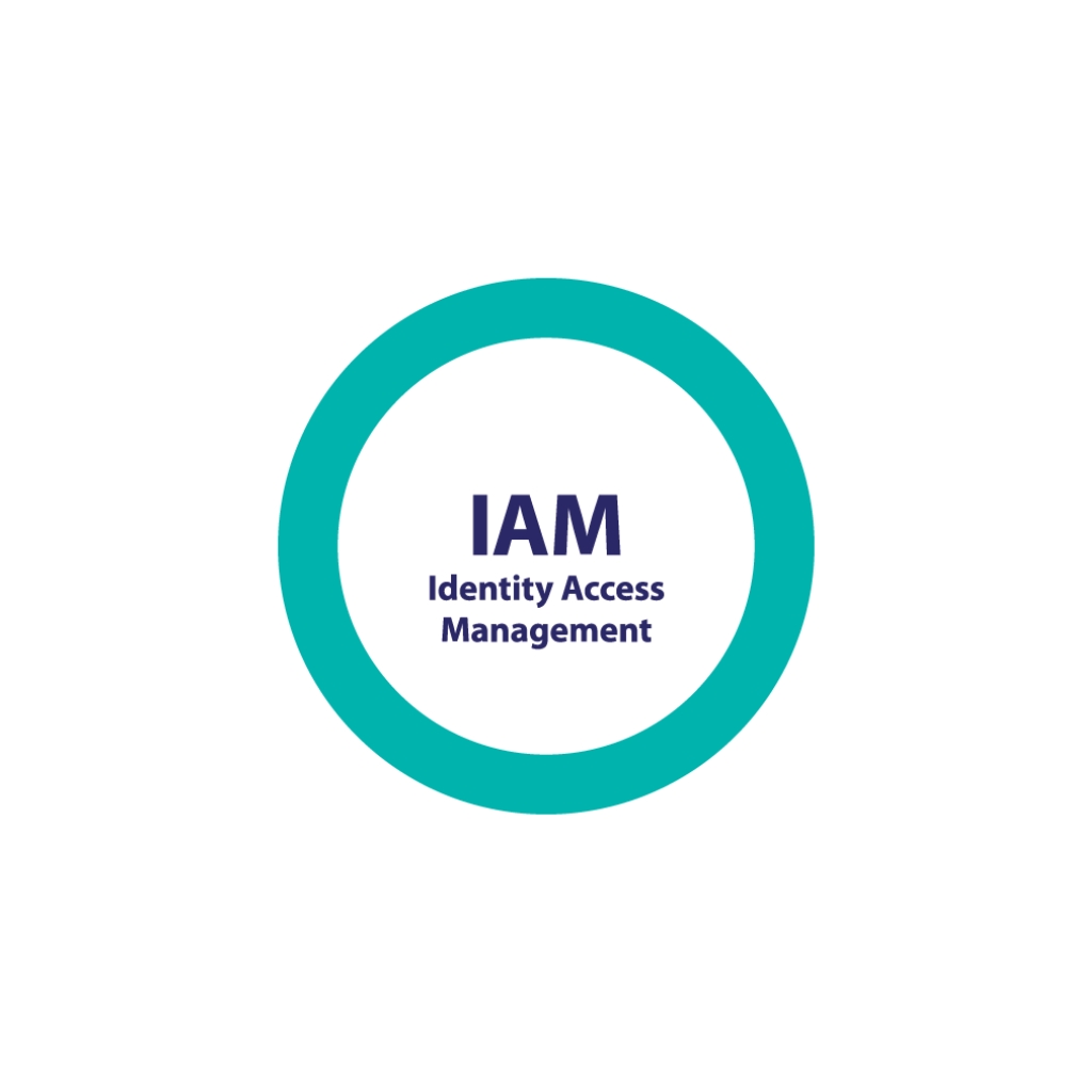 IAM